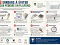 Guide pour peindre un plafond : évitez 8 erreurs courantes pour un résultat impeccable. Quelle peinture pour plafond choisir ? Privilégiez le blanc mat pour un fini lumineux.