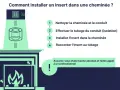 Étapes pour installer un insert dans une cheminée : nettoyage, tubage, pose de l'insert et raccordement. Assurez une bonne aération.