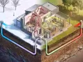 Schéma d'une maison avec un puit canadien. L'air extérieur est préchauffé ou pré-refroidi par la terre avant d'entrer dans la maison.