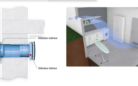 Schéma d'un ventilateur pour cave humide, montrant le flux d'air dans une buanderie.