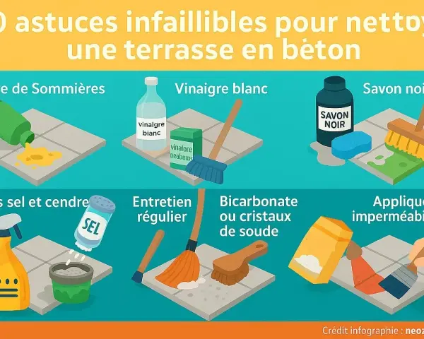 Astuces pour nettoyer une terrasse en béton : terre de Sommières, vinaigre blanc, savon noir, gros sel, entretien régulier, bicarbonate de soude, imperméabilisant.