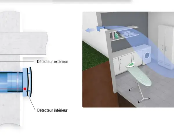Schéma d'un ventilateur pour cave humide, montrant le flux d'air dans une buanderie.